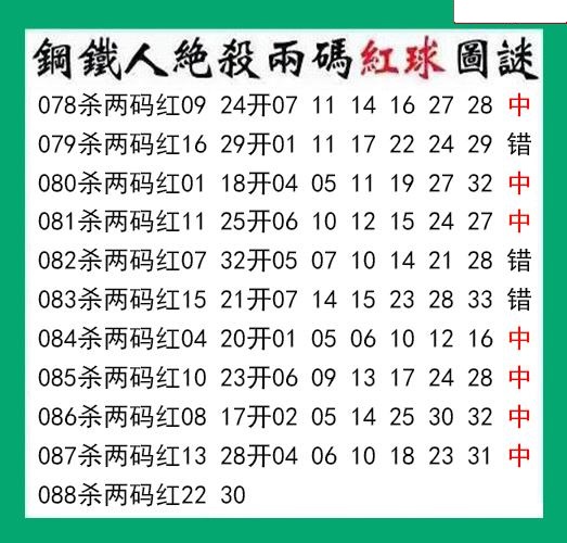钢铁人杀两码红球
