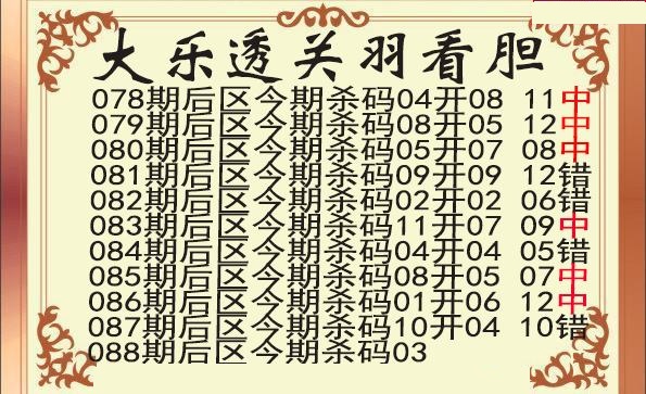 关羽后区杀号