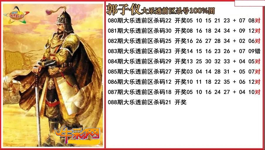 郭子仪前区杀号图