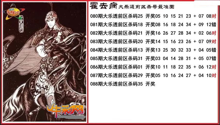 霍去病前区杀号更准