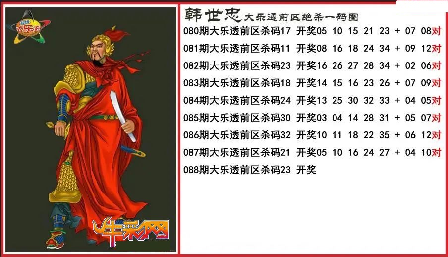 韩世忠前区绝杀一码图