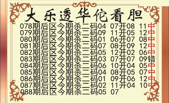 华佗看胆后区杀二码