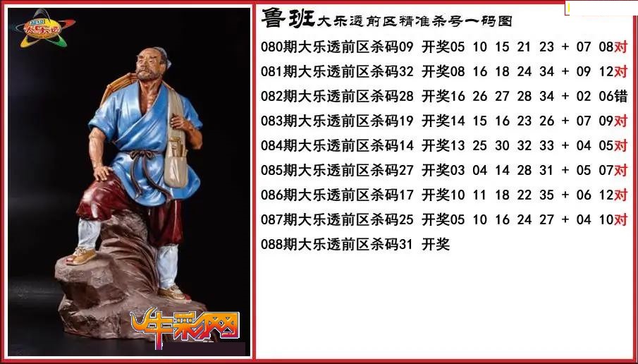 鲁班前区精准杀号一码图