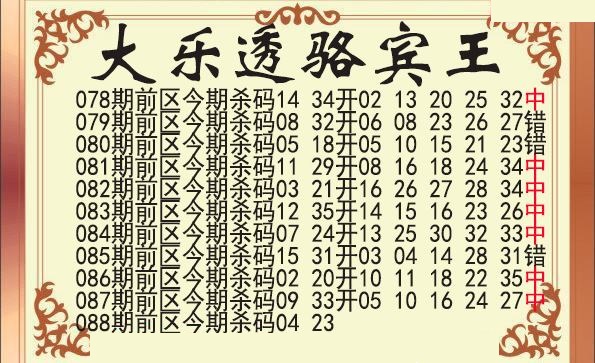 骆宾王前区杀号