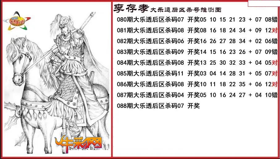 李存孝后区杀号推测图