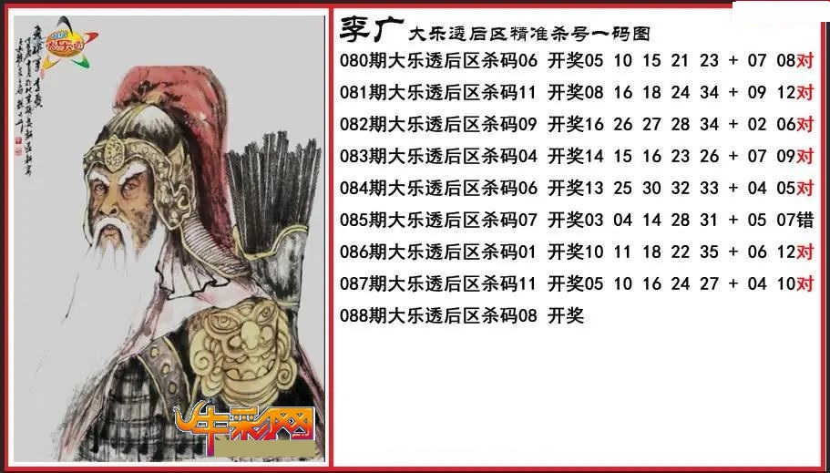李广后区精准杀号一码图