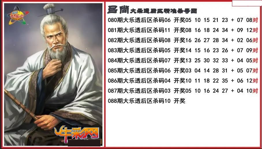 吕尚后区精准杀号图