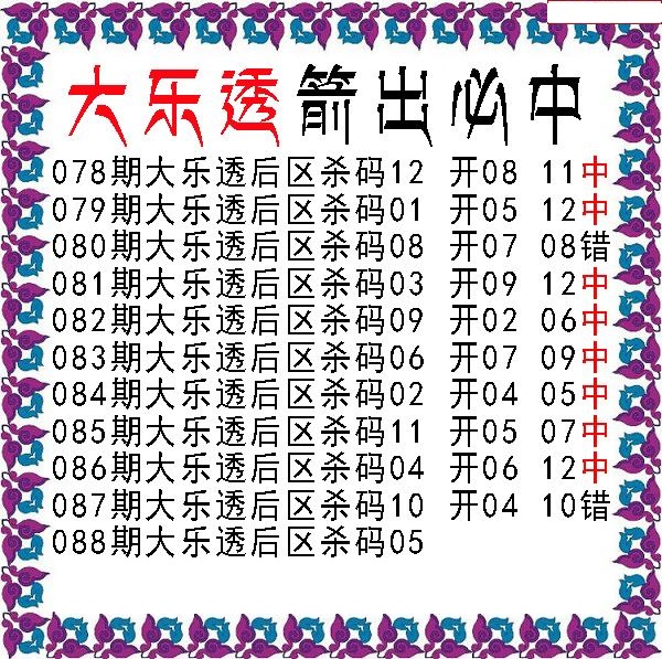 期箭出必中后区杀号