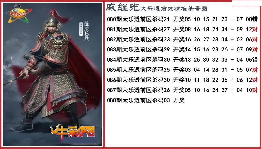 戚继光前区精准杀号图