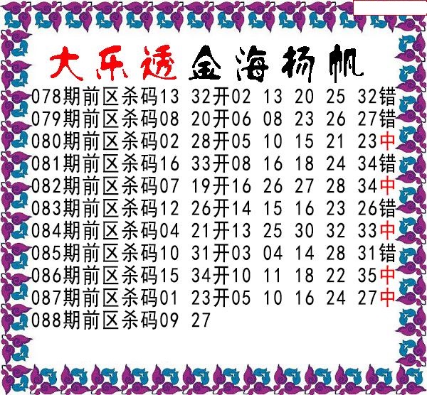 期金海扬帆前区杀号