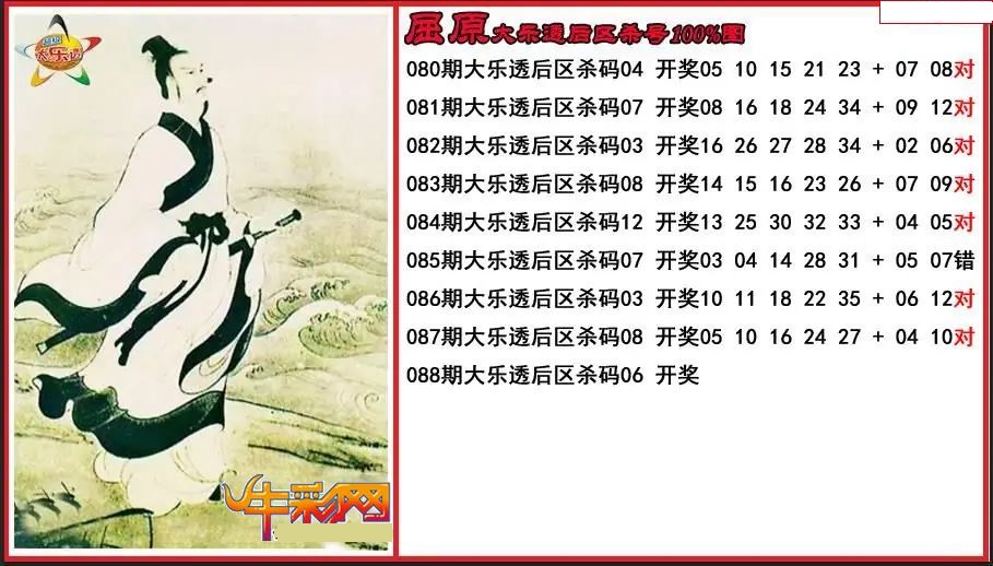 屈原后区杀号图