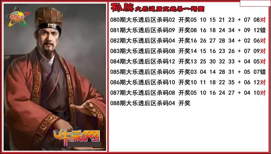 孙膑后区绝杀一码图