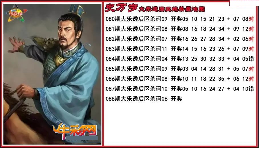 史万岁后区绝杀最准图