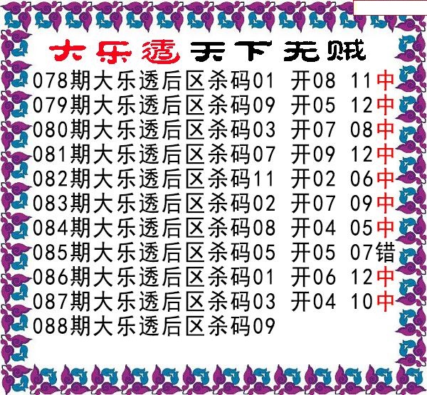 天下无贼后区杀号