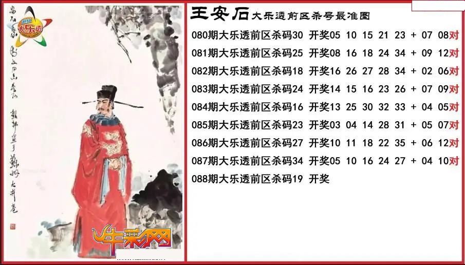 王安石前区杀号最准图