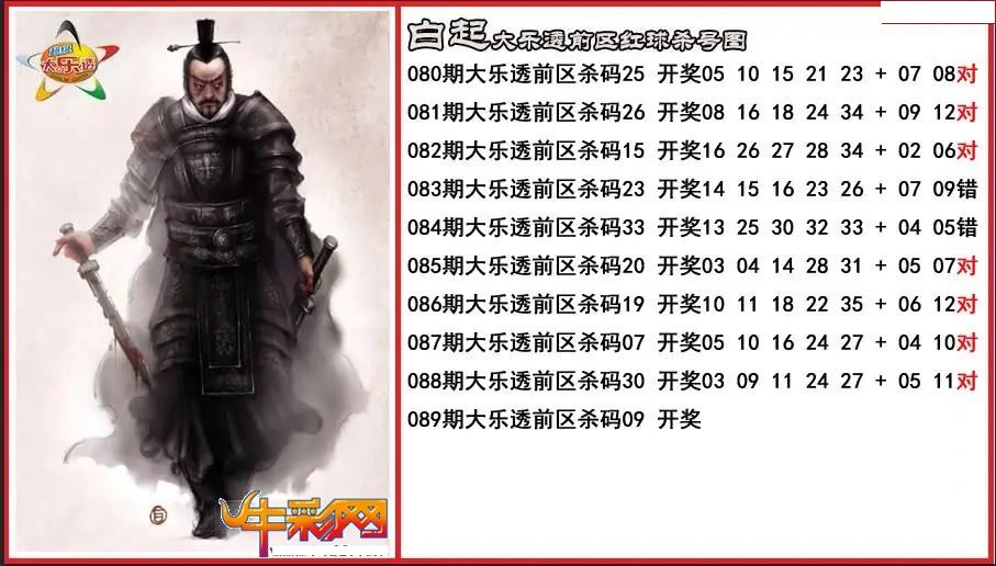 白起前区杀号图