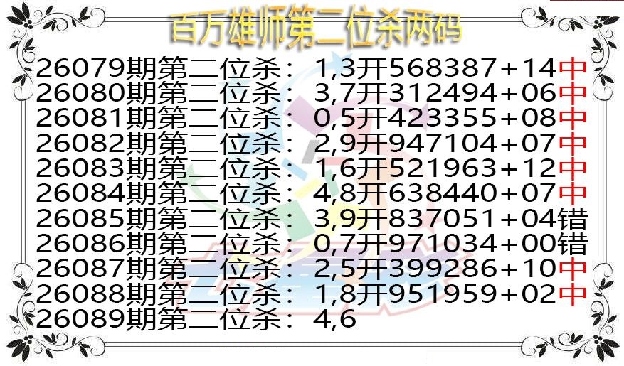 百万雄师第二位杀两码