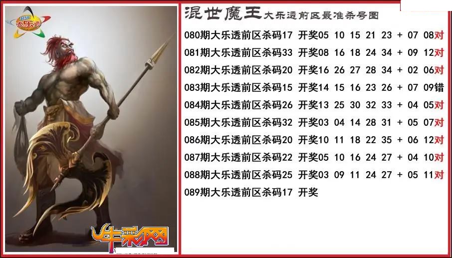 程咬金前区精准杀号图