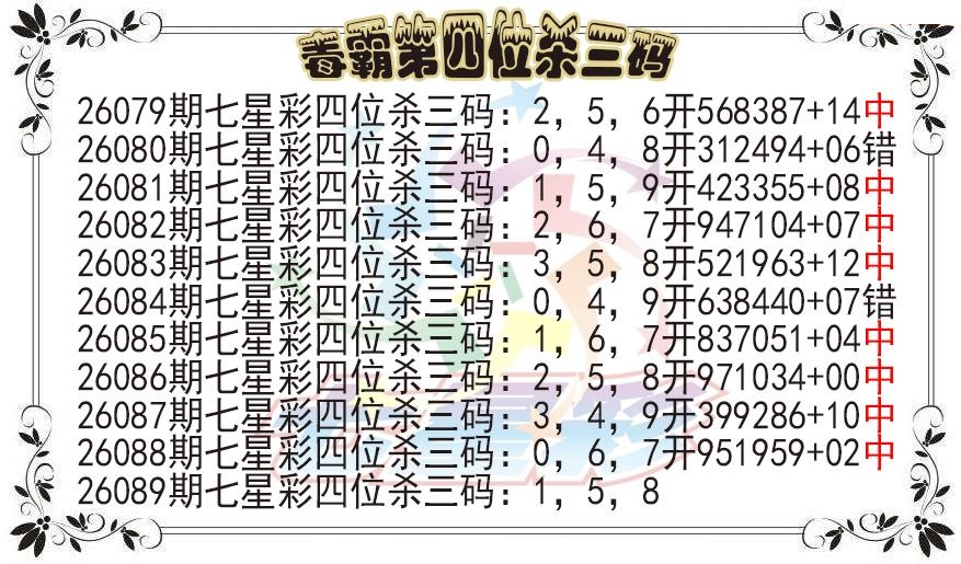 毒霸第四位杀三码