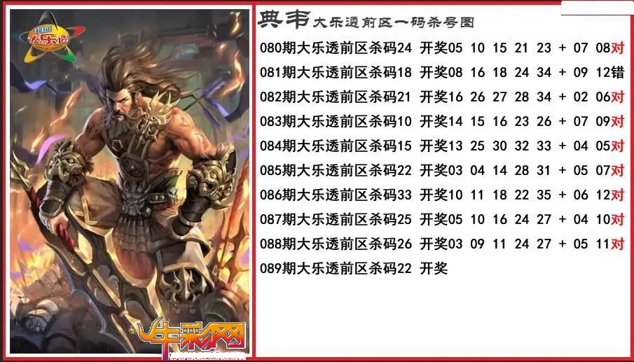 典韦前区一码杀号图