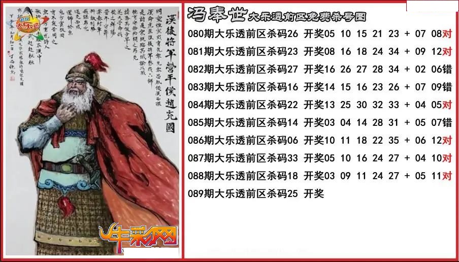 冯奉前区免费杀号图