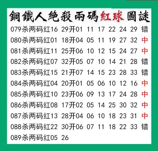钢铁人杀两码红球