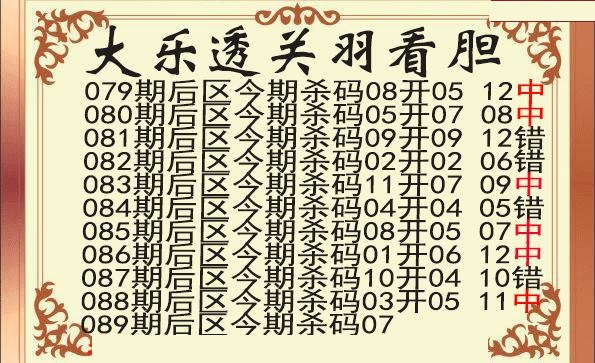 关羽后区杀号