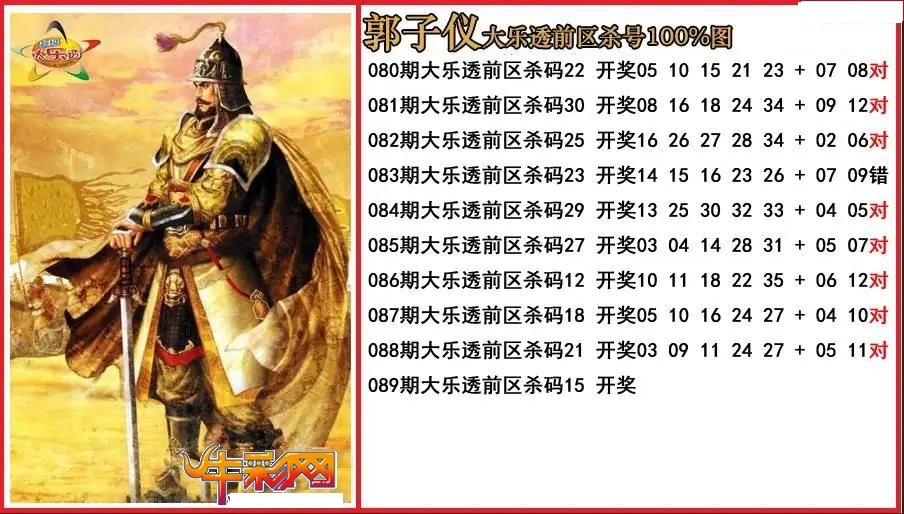 郭子仪前区杀号图