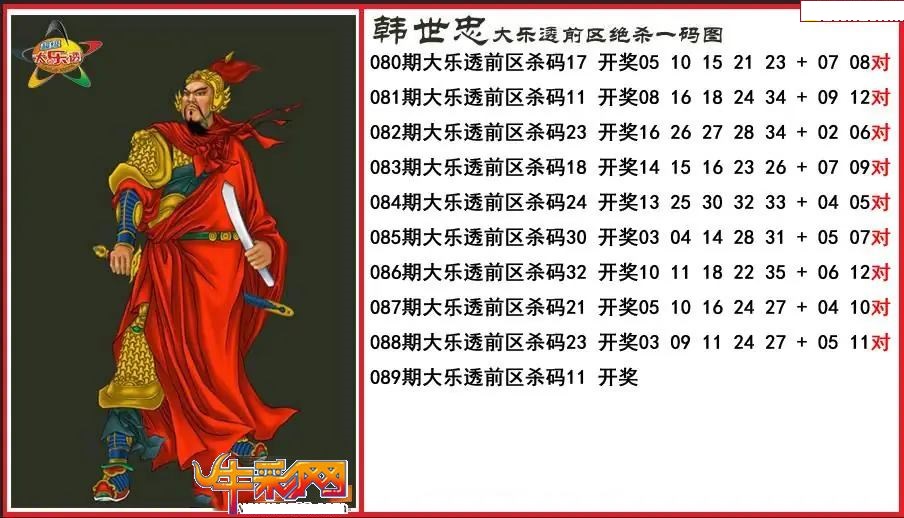 韩世忠前区绝杀一码图