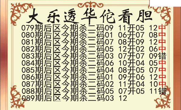 华佗看胆后区杀二码