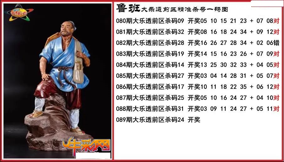鲁班前区精准杀号一码图