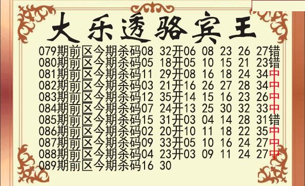 骆宾王前区杀号图
