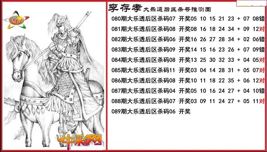 李存孝后区杀号推测图