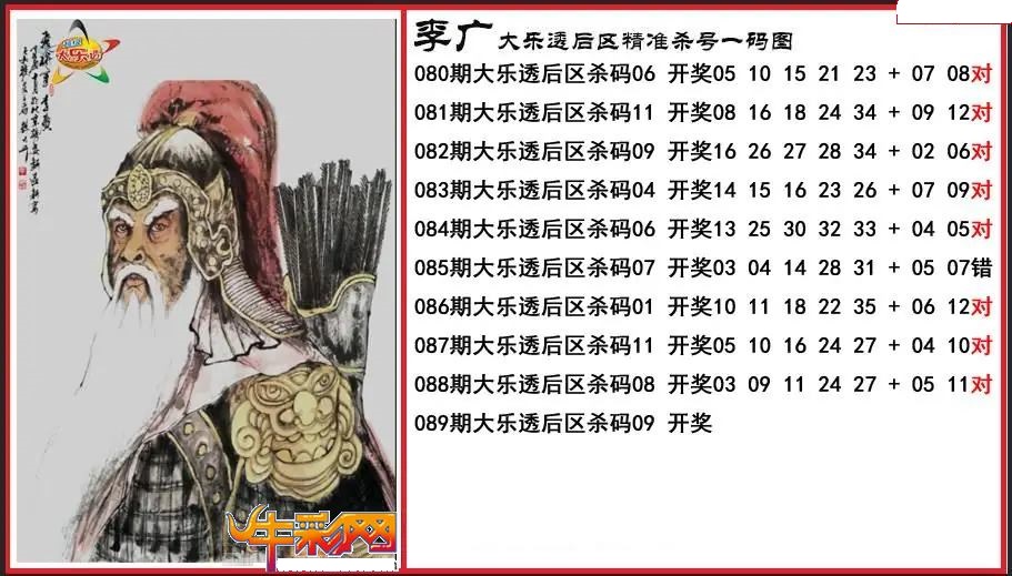 李广后区精准杀号一码图