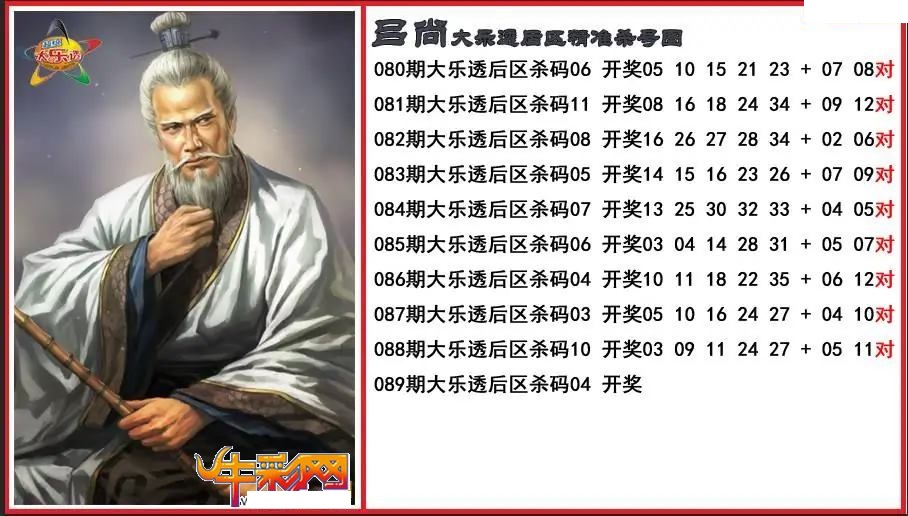 吕尚后区精准杀号图