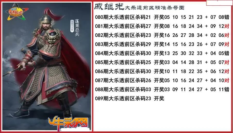 戚继光前区精准杀号图