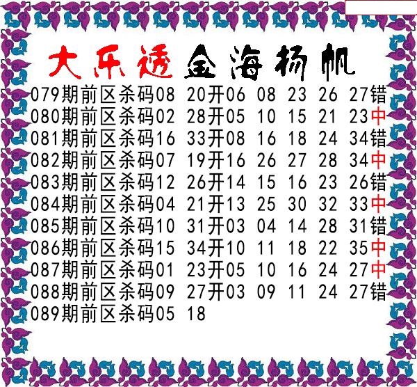 期金海扬帆前区杀号