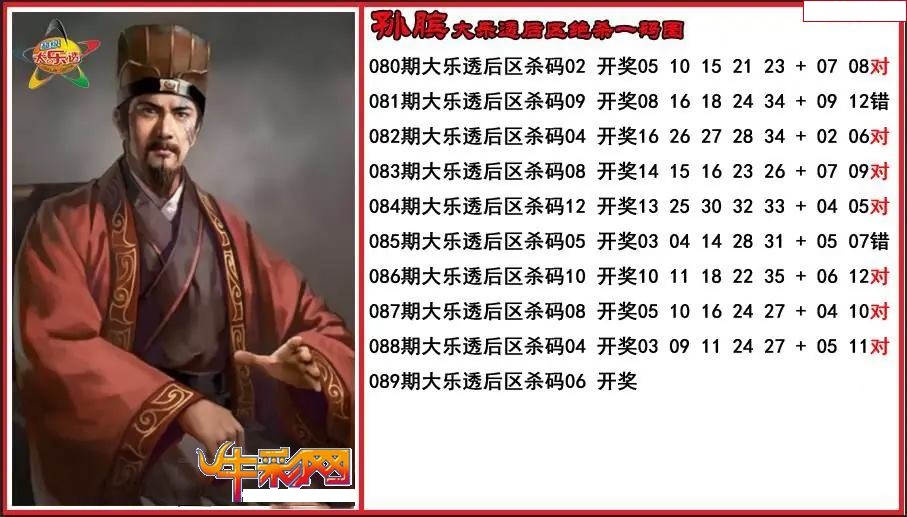 孙膑后区绝杀一码图