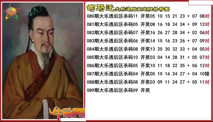 司马迁后区定胆杀号图
