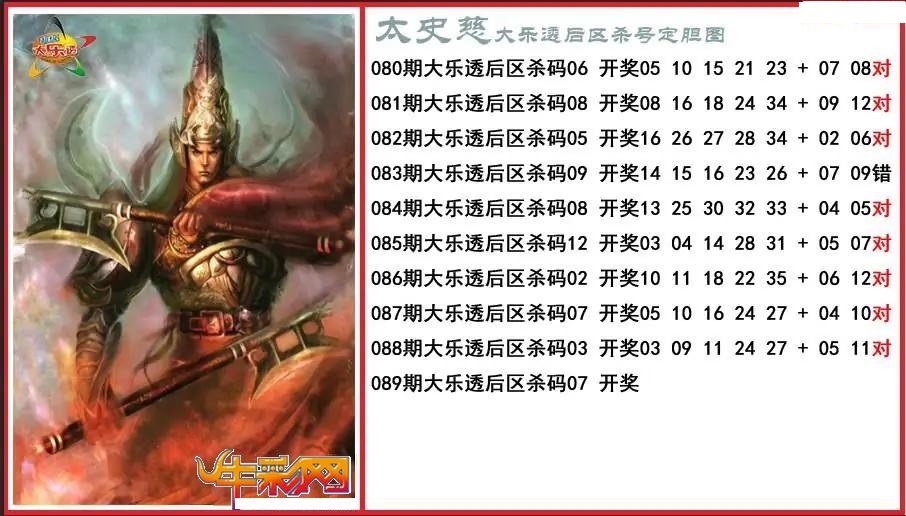太史慈后区杀号定胆图