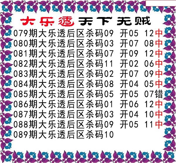 天下无贼后区杀号