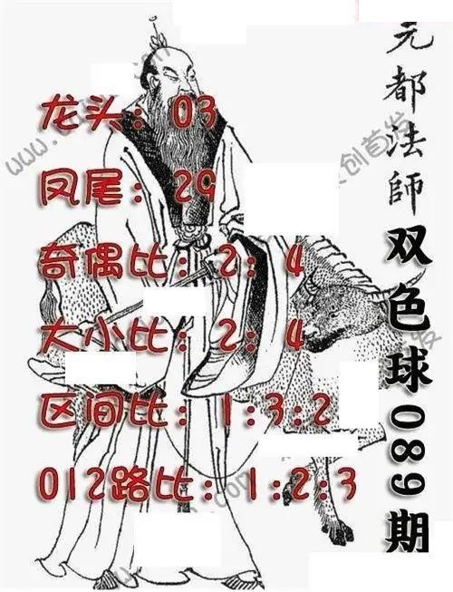 元都法师图迷