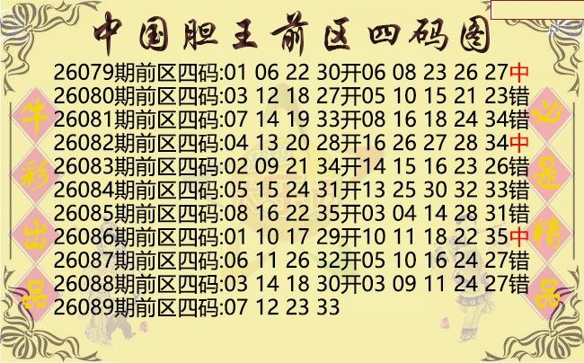 中国胆王前区四码