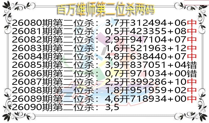 百万雄师第二位杀两码图