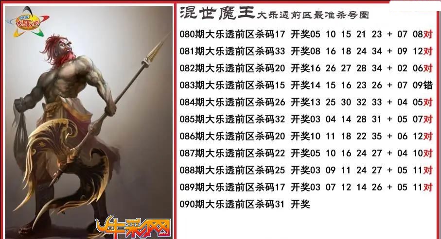 程咬金前区精准杀号图