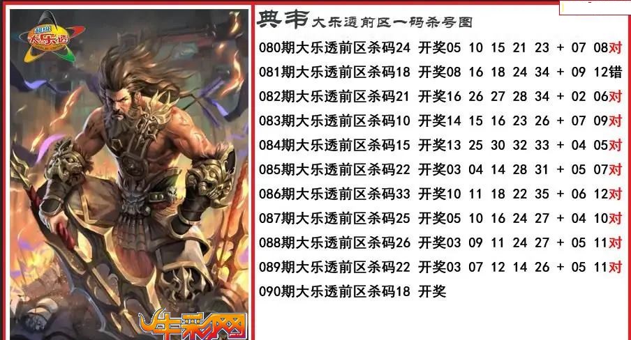 典韦前区一码杀号图
