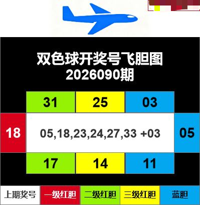 飞胆图