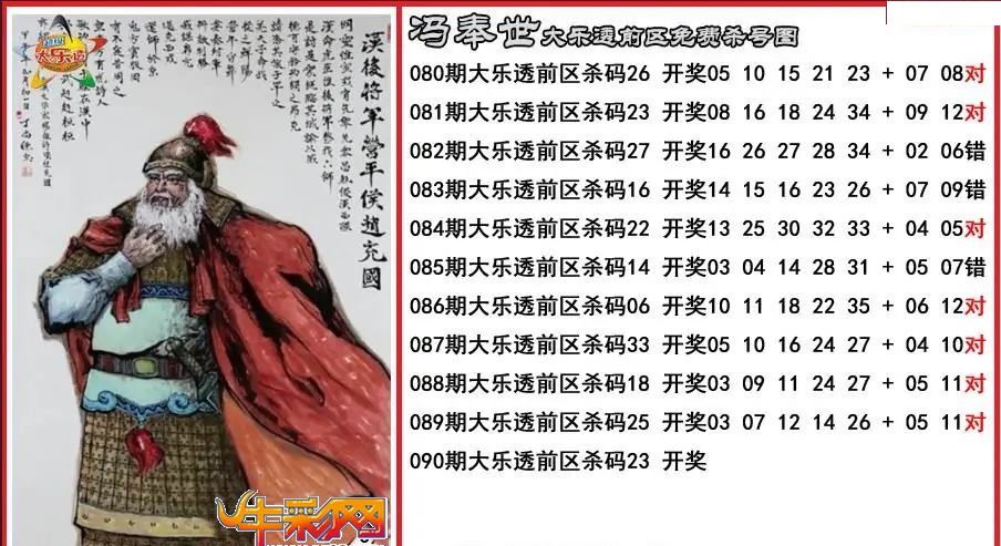 冯奉前区免费杀号图