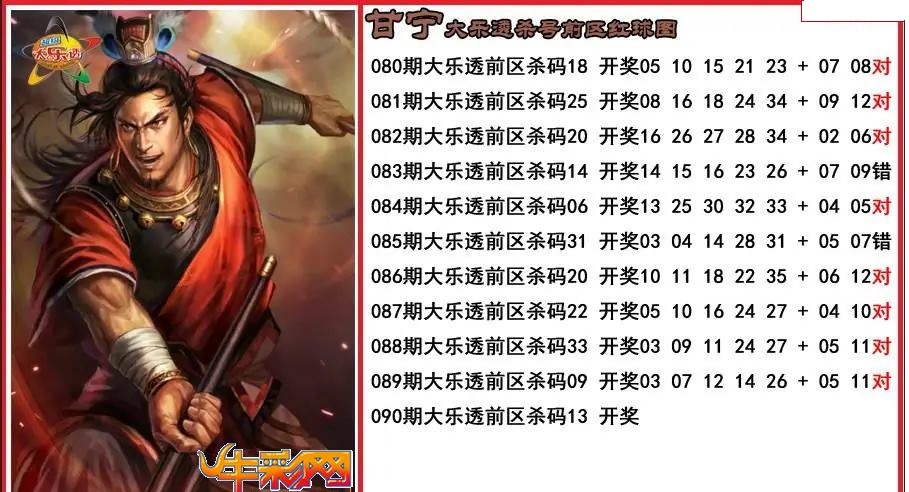 甘宁前区杀号图