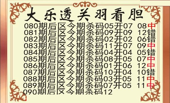 关羽后区杀号图